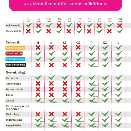 Operating hours change at Aquarius Adventure Bath!